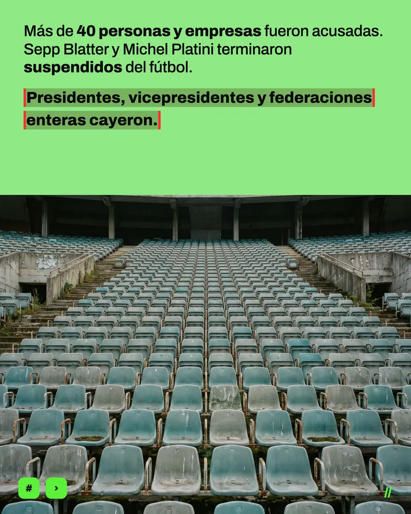 Carrusel FIFAgate · slide 6 de 7 generado con SacroSlides